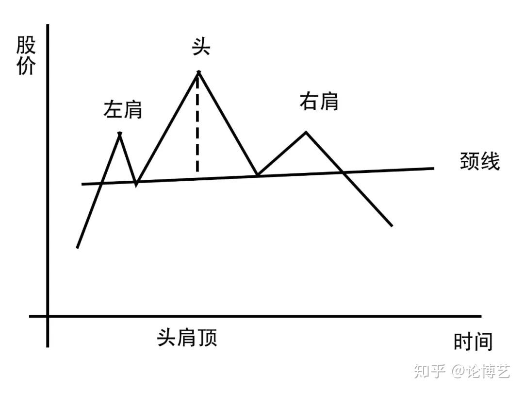 投资者耐心下降！英特尔(INTC.US)需在财报中展示盈利前景
