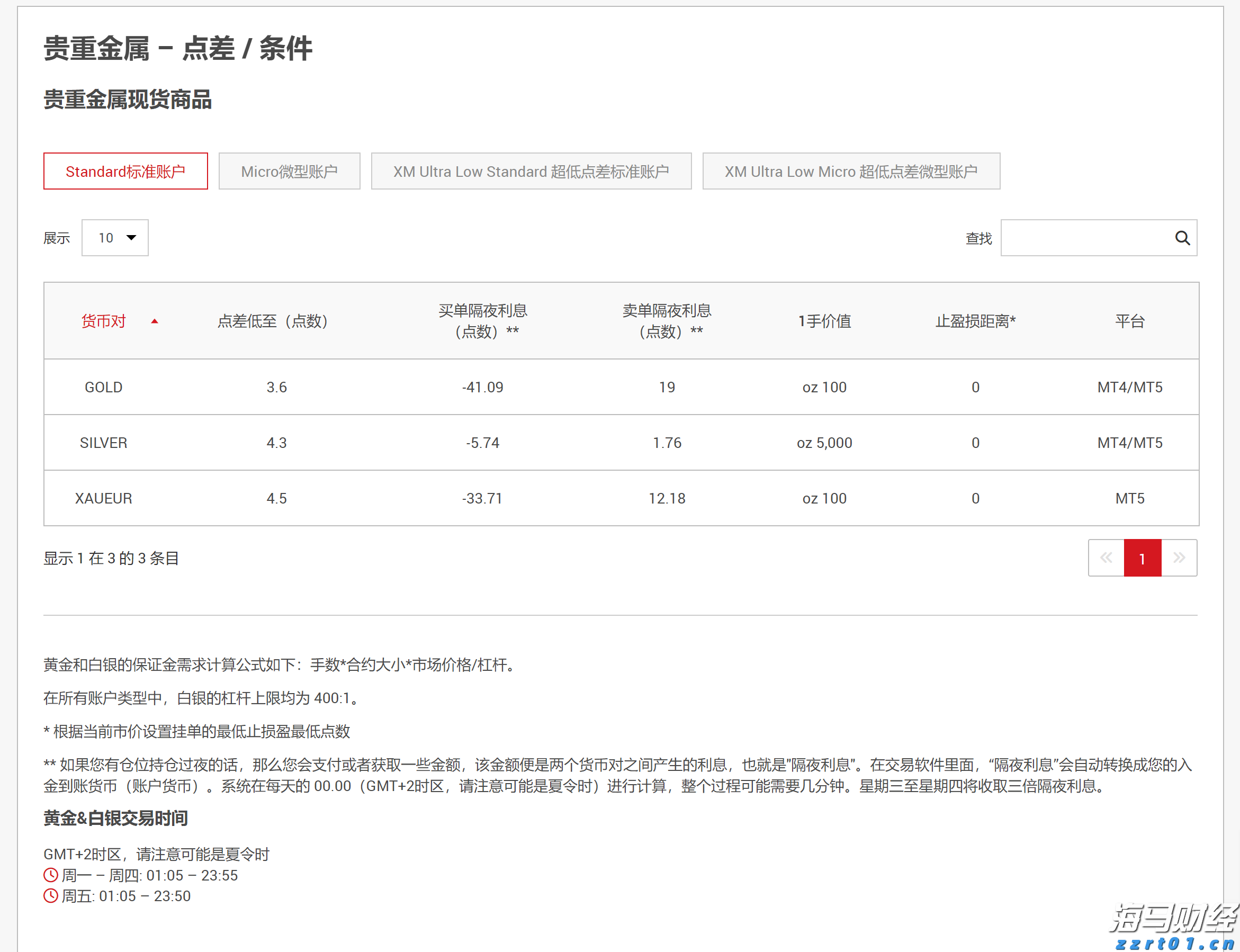 美财长贝森特：美联储下个月应考虑降息50基点