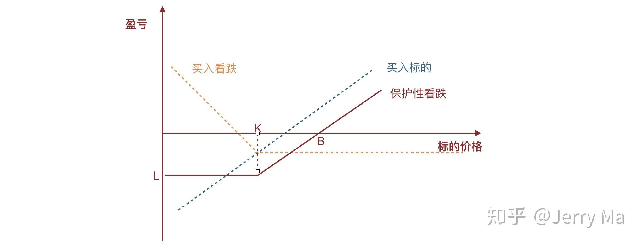 避暑康养双线发力，张家口冷凉资源催热多元业态
