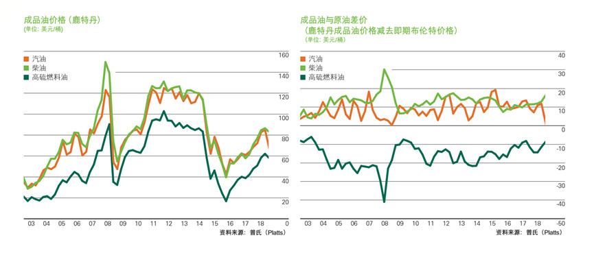 光大肉鸽养殖项目预计月底引进首批5000对种鸽