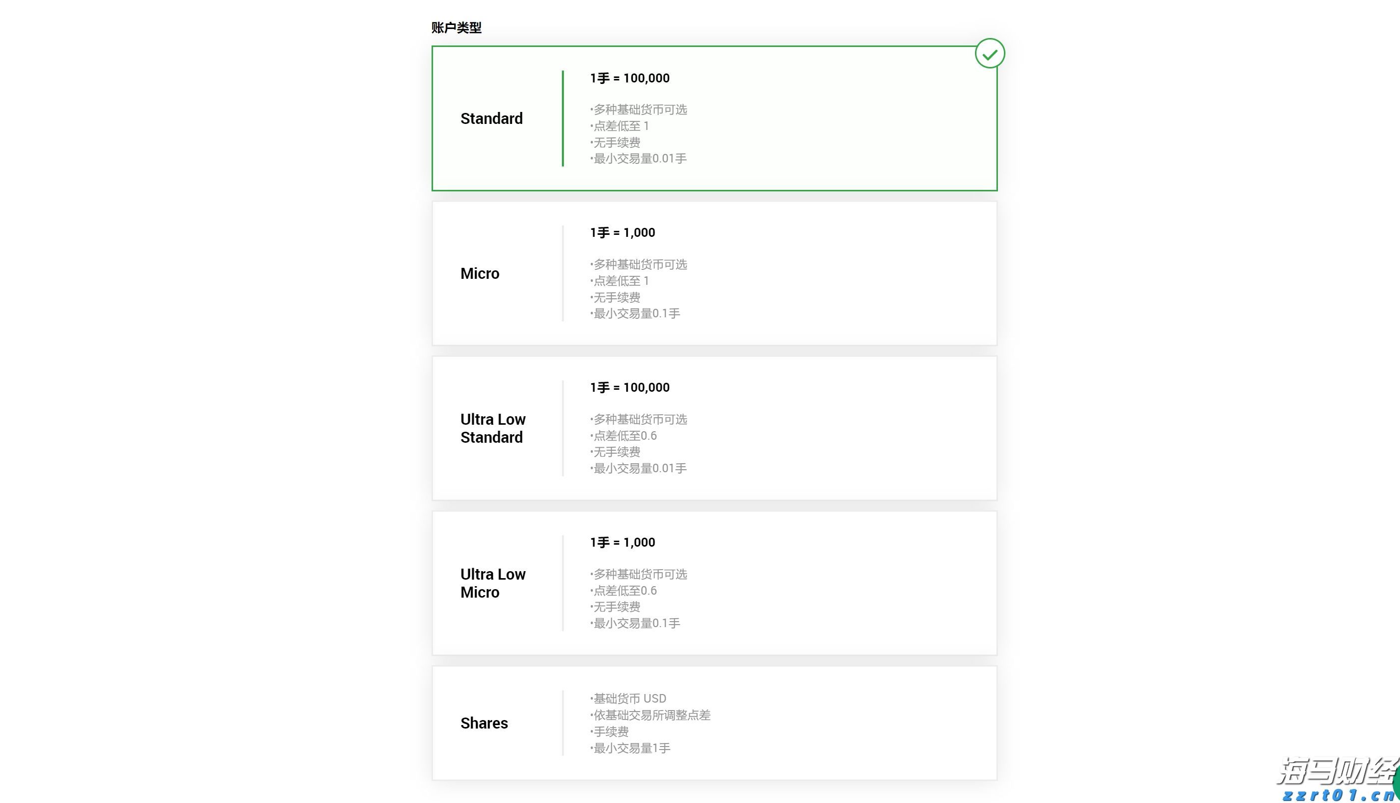 摩根大通预测：美联储可能从9月起连续降息四次