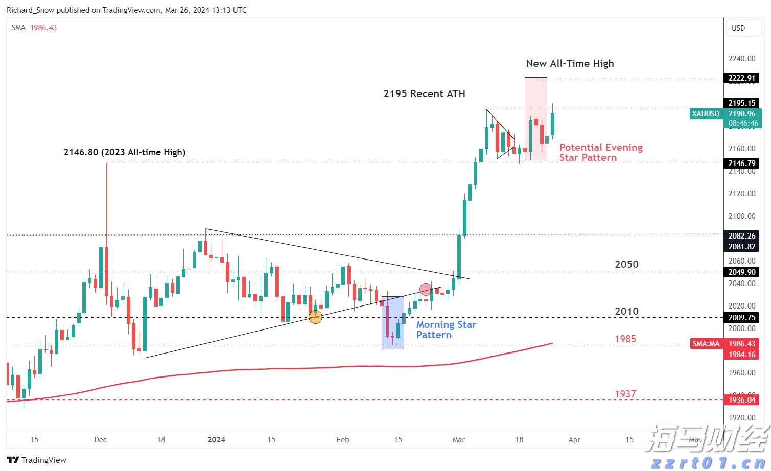18号线来了！北京地铁1至19号线将全面补齐