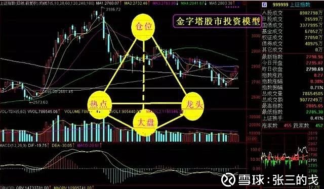 “重温经典”频道进养老机构活动举行