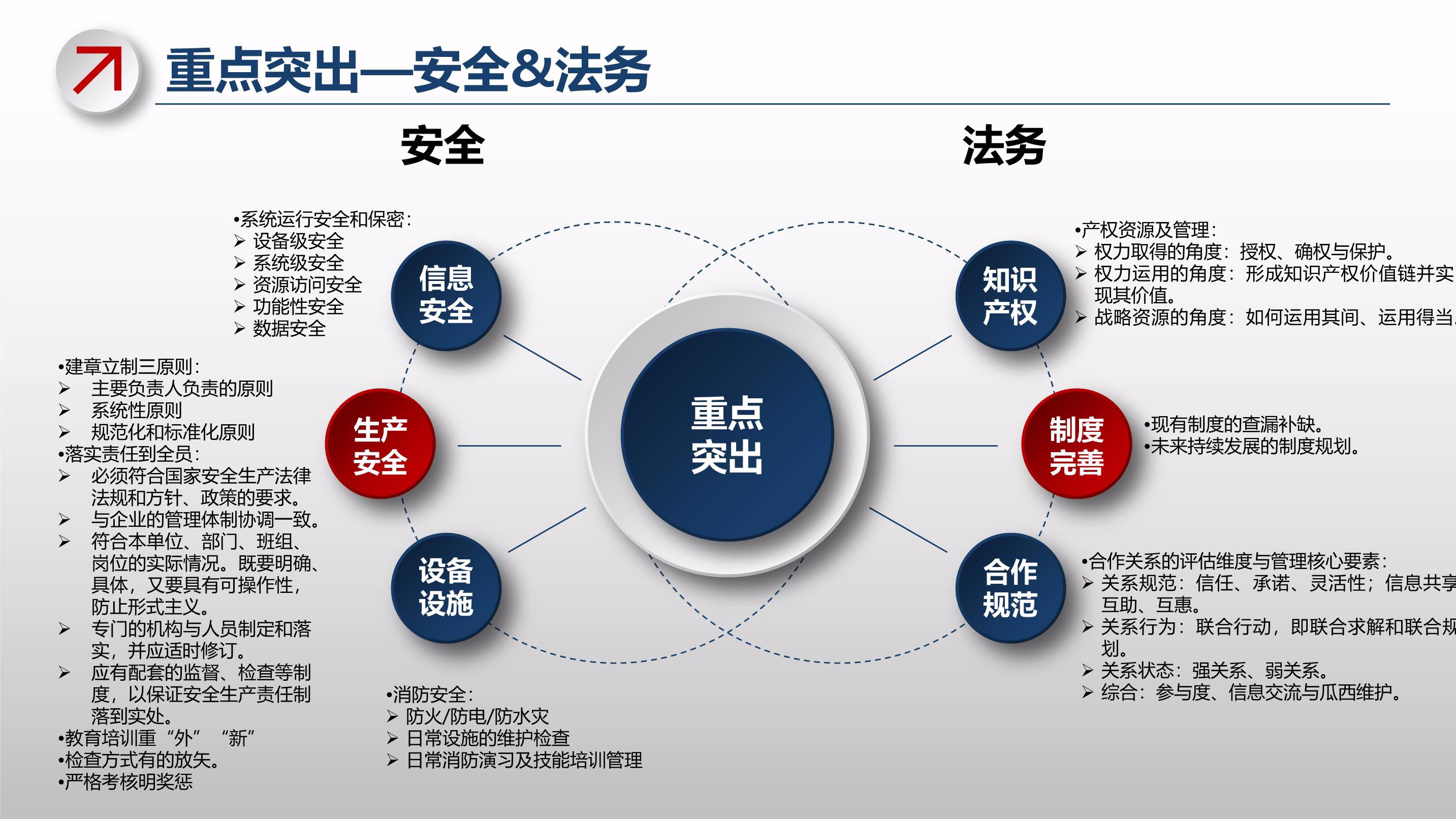国金证券：A股市场热度维持在高位，两融活跃度创年内新高