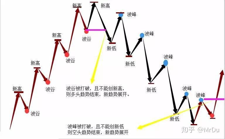 一季度我市种植业产值25.37亿元