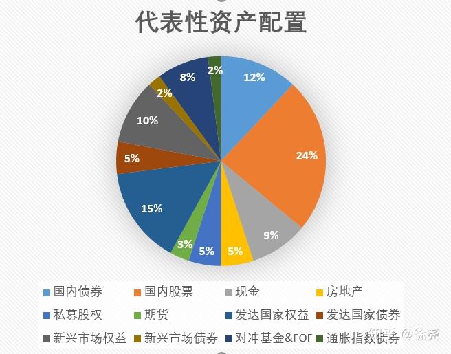 国家外汇管理局：7月银行结汇与售汇规模环比增长