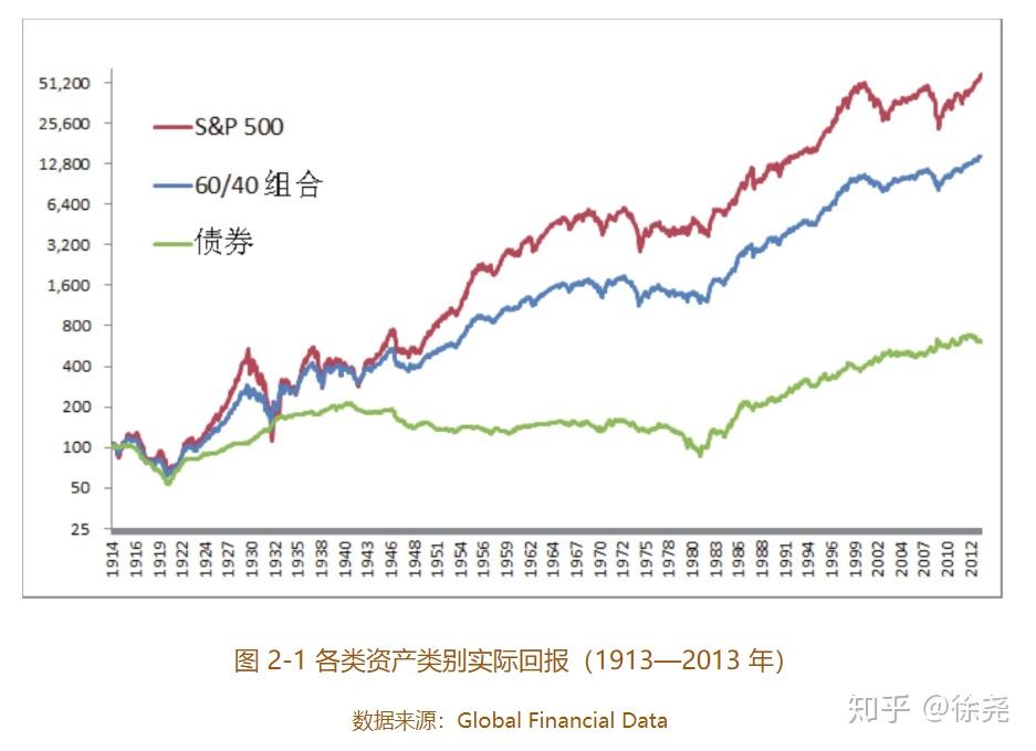 国家外汇管理局：7月银行结汇与售汇规模环比增长