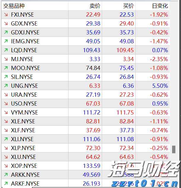 光伏市场动态：6月中国新增装机量骤降至14.38GW