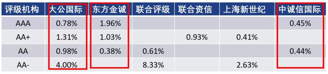 美韩将举行联合军演，朝鲜：强烈谴责，严正警告！
