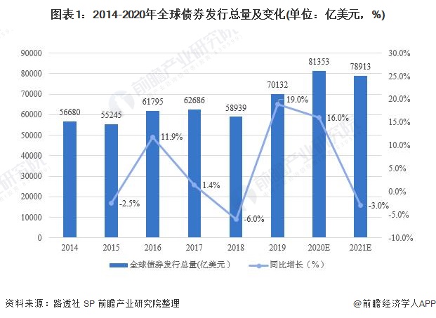 美国七月里士满制造业指数显著下降 连续第五个月处于负值区间
