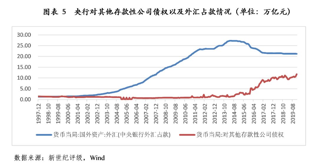 美国七月里士满制造业指数显著下降 连续第五个月处于负值区间