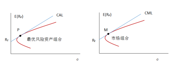 新独角兽Reka AI融资1.1亿美元 投资者包括英伟达(NVDA.US)和Snowflake(SNOW.US)