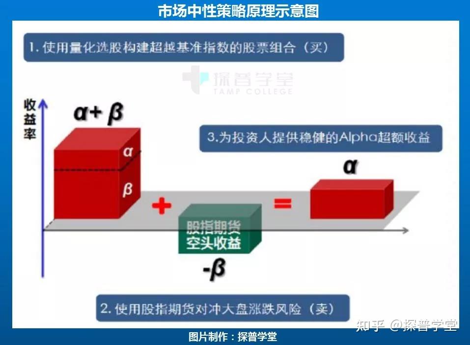摩根士丹利持续看好美股：强劲盈利前景，建议抓住低位买入机会