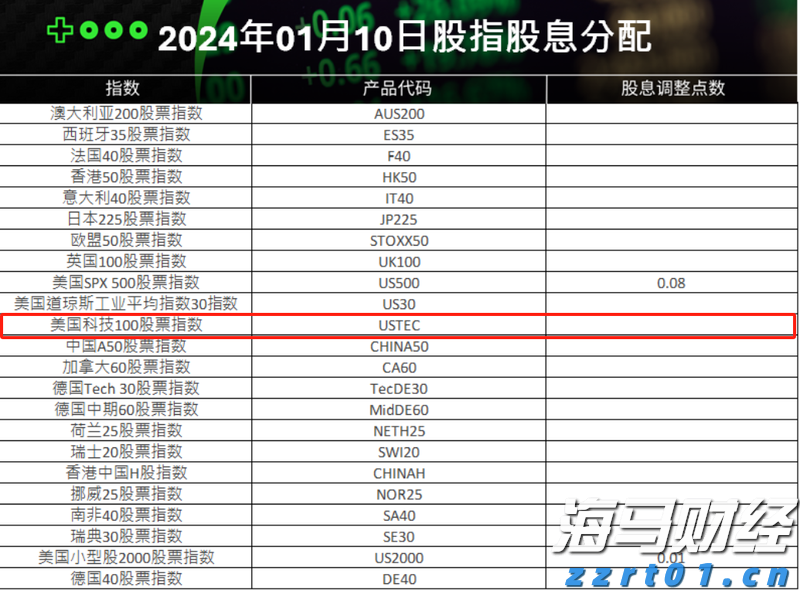 市政务服务中心：党建引领赋能环评审批提速增效