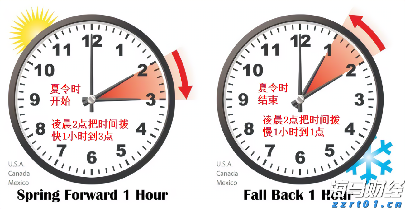 广湛高铁湛江北站电路调试完成