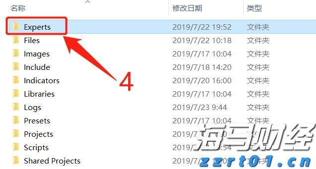 美债“鸽派关注”：温和通胀推动SOFR期权押注9月降息概率上升至90%