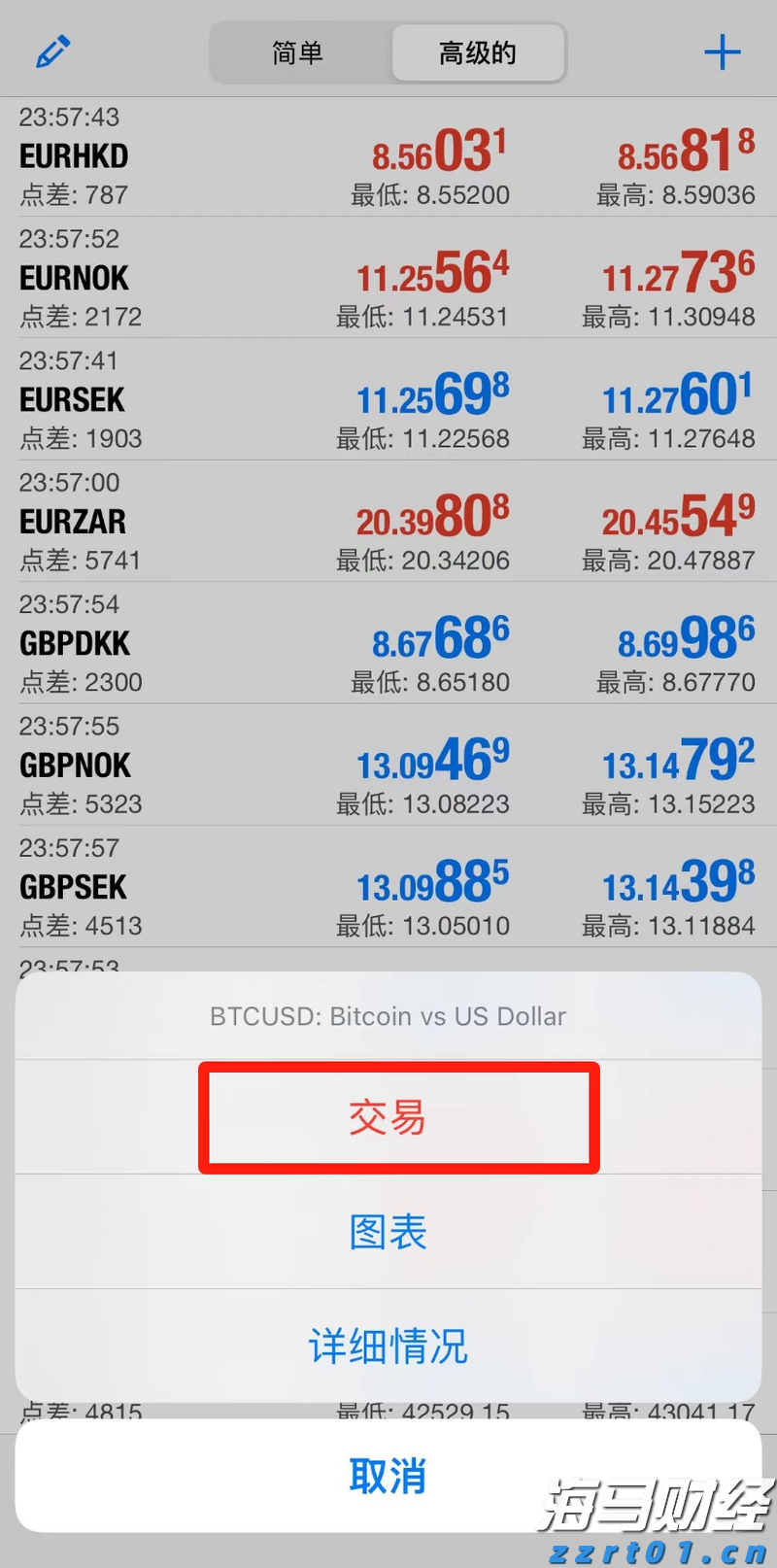 OpenAI推出 ChatGPT-5：性能优化，提供更强推理能力