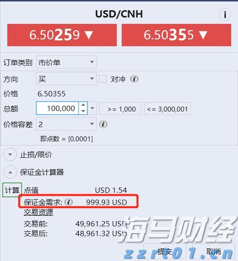 流动性风暴前夕 美联储内部争论：基准利率是否该变？