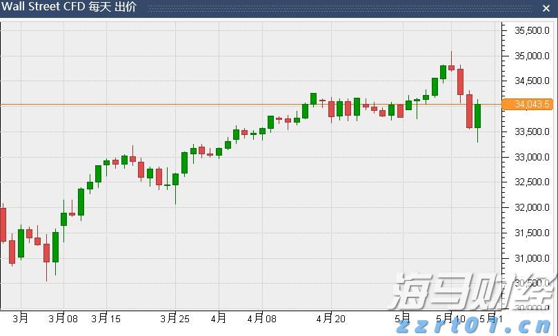 工商银行马鞍山当涂支行“三链融合”赋能乡村振兴