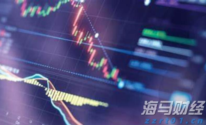 美国经济软着陆与降息预期引发风格轮换，中小盘股重新成为市场焦点
