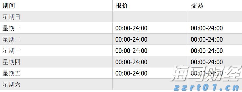 用实力展现“中建速度” 肥西安置房项目进展迅速