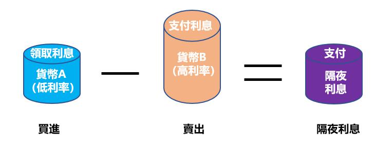2亿元，全国排第7！安徽“国庆档”电影票房创新高