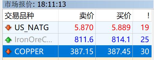 美联储理事沃勒与鲍曼反对维持利率：警告劳动力市场转向风险加剧