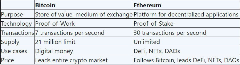 强生(JNJ.US)/艾伯维(ABBV.US)面临新挑战！礼来(LLY.US)BTK抑制剂成功在三期临床试验中达成主要目标